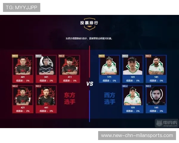 电竞竞彩指南:CS_GO比赛的赔率策略,csgo竞猜赢了给什么 电竞竞彩指南:CS_GO比赛的赔率策略,csgo竞猜赢了给什么