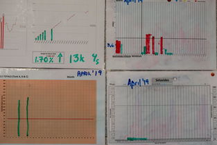 米兰体育官网入口-体育科研论文数据图表标准化升级,体育科研论文的基本结构